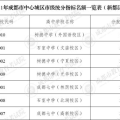 国产视频一二三四区,一二三四区精彩纷呈